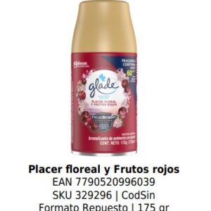 Placer floreal y Frutos rojos