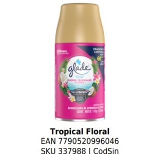 Tropical Floral