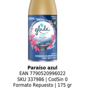 Paraíso azul