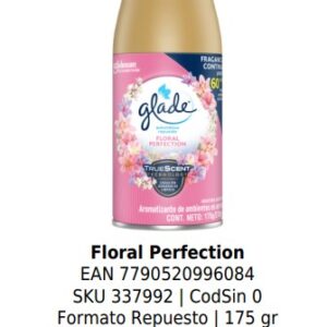 Floral Perfection