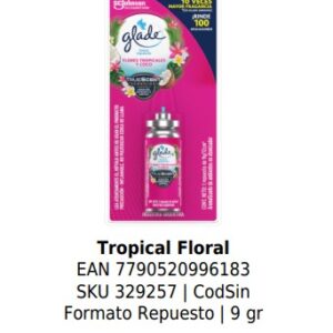 Tropical Floral Formato Repuesto | 9 gr