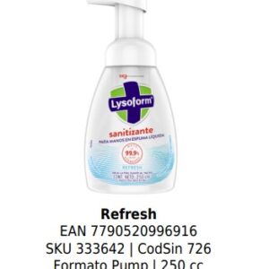 Refresh Formato Pump | 250 cc